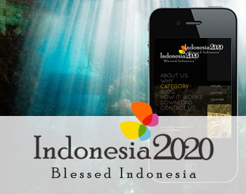 indo2020-device-display